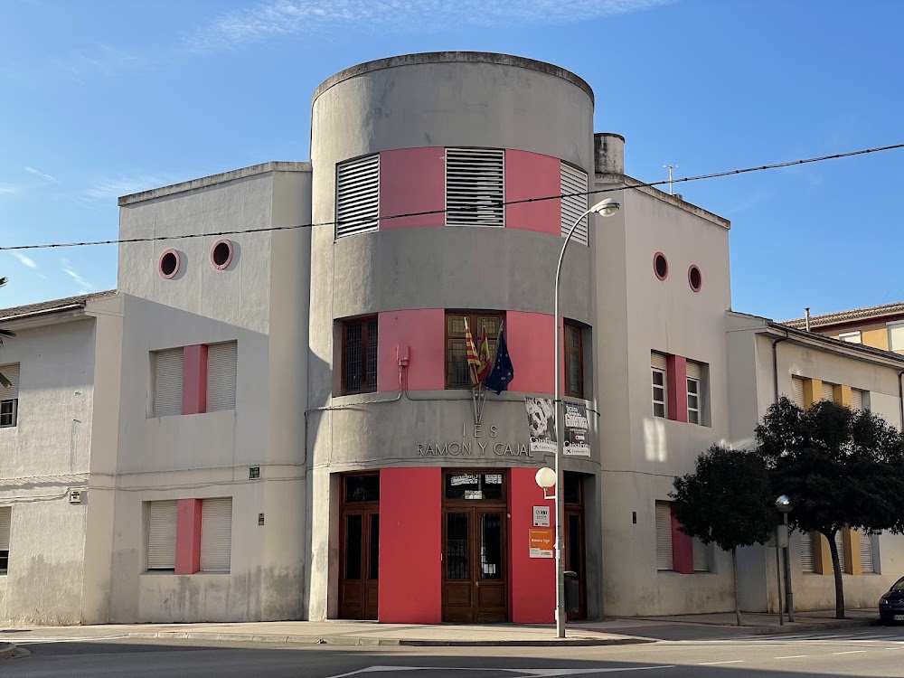 Ramón Y Cajal